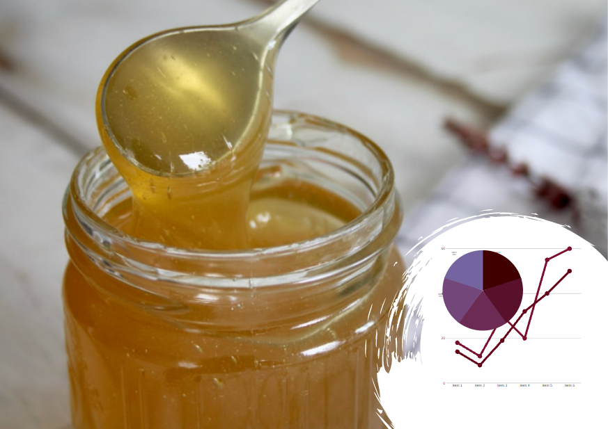 Бізнес-план переробки меду в Україні: правильно оформимо роботу пасічників